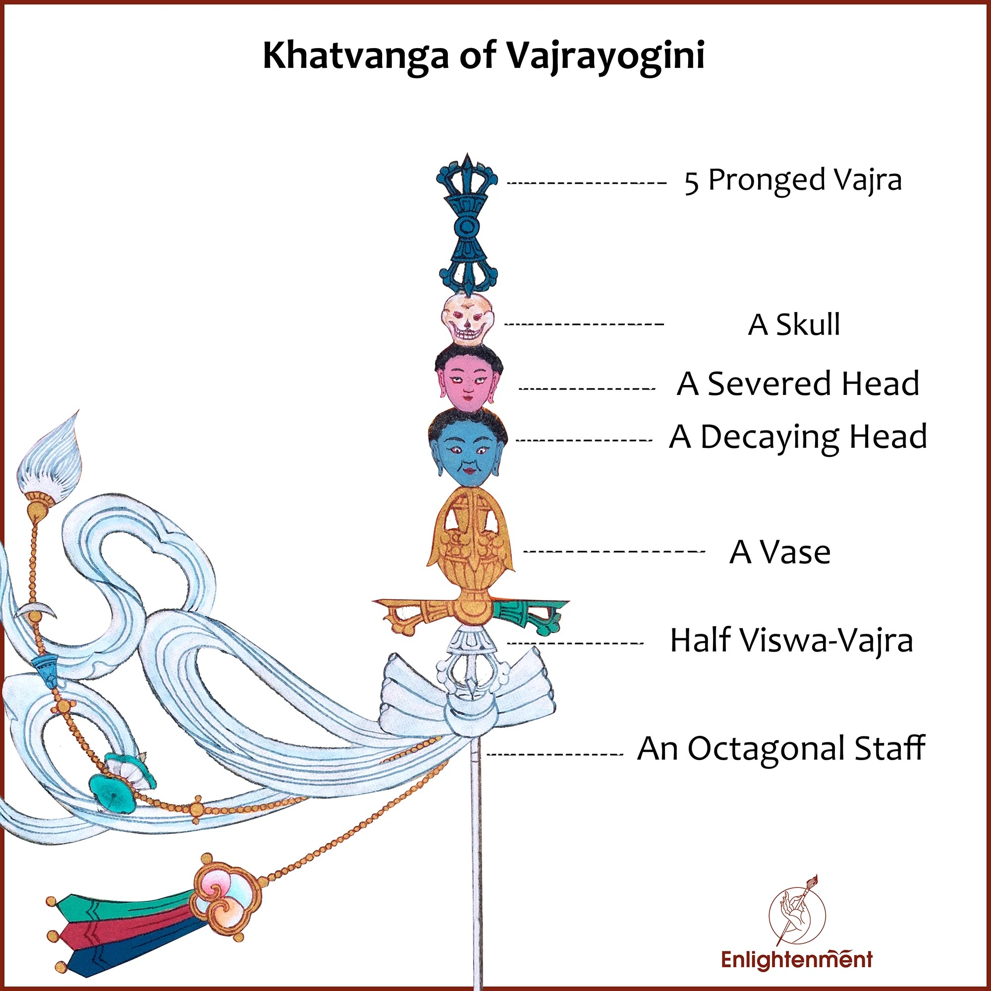 Jarasandha and Khatvanga