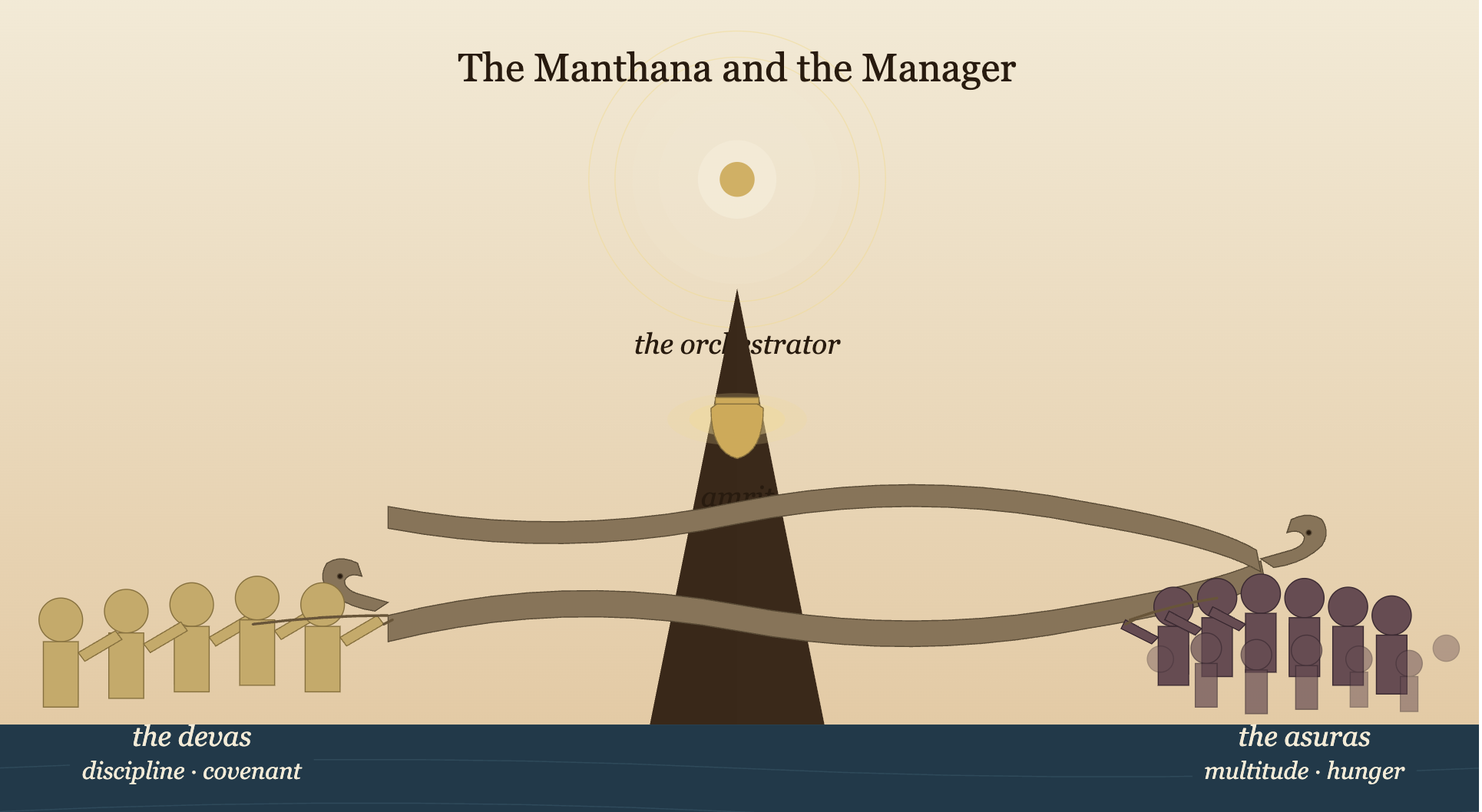 The Manthana: On AI Security Governance, Equipoise, and Why the Devas Were&nbsp;Ready